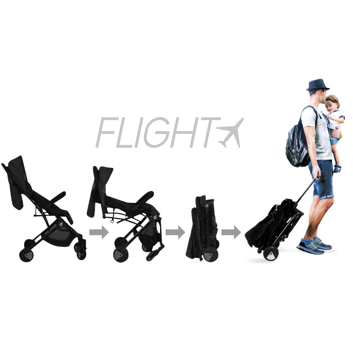 Pushchair Flight Travel+, Black/Green